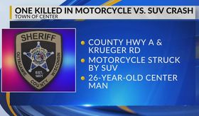 Motorcyclist in Outagamie County dead after sideswiping combine ...