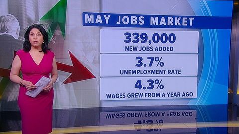 US adds 339k jobs despite rising interest rates | Haystack News