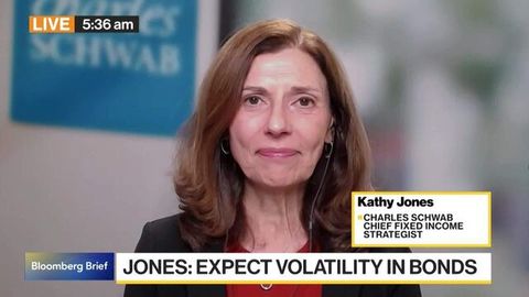 Market Priced To Perfection, Says Kathy Jones | Haystack News