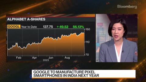 Google to Manufacture Pixel Smartphones in India | Haystack News