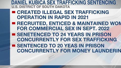Man who created sex trafficking operation in Rapid City sentenced to 24 ...