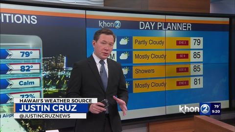 Justin Cruz's Hawaii Weather Report 10-09-2025 | Haystack News