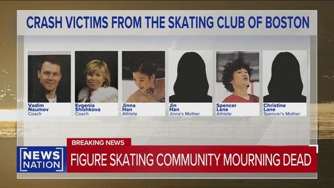 DC plane crash ‘major setback’ for figure skating: Skating Club of
