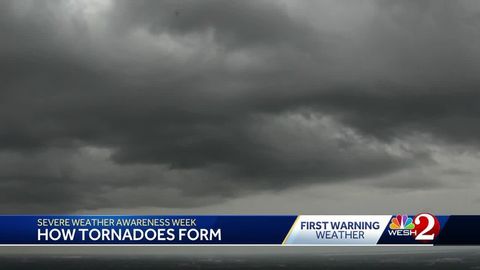 Severe Weather Awareness Week Tornado And Thunderstorm Safety