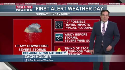 Zach’s First Alert Forecast: Warming Up for the Weekend | Haystack News
