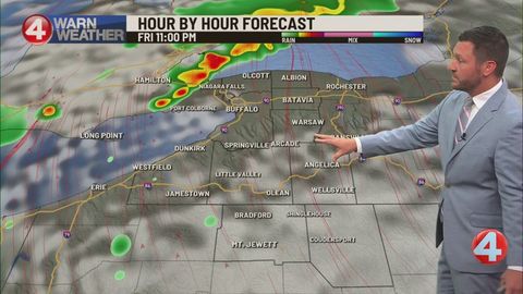 Buffalo weather update: 6 p.m., 6/27/25 | Haystack News