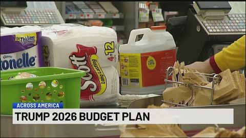 Trump S 2026 Budget Plan Haystack News