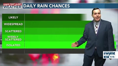 First Alert Meteorologist Cameron Aaron 11 p.m. Forecast - 12/6/23 ...